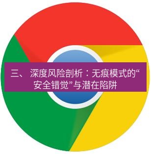谷歌浏览器下载 三、 深度风险剖析：无痕模式的“安全错觉”与潜在陷阱