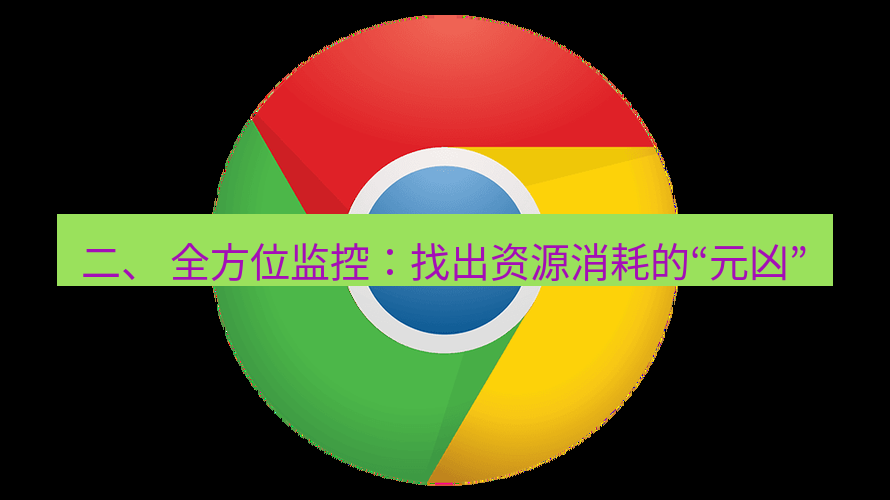 谷歌浏览器下载 二、 全方位监控：找出资源消耗的“元凶”