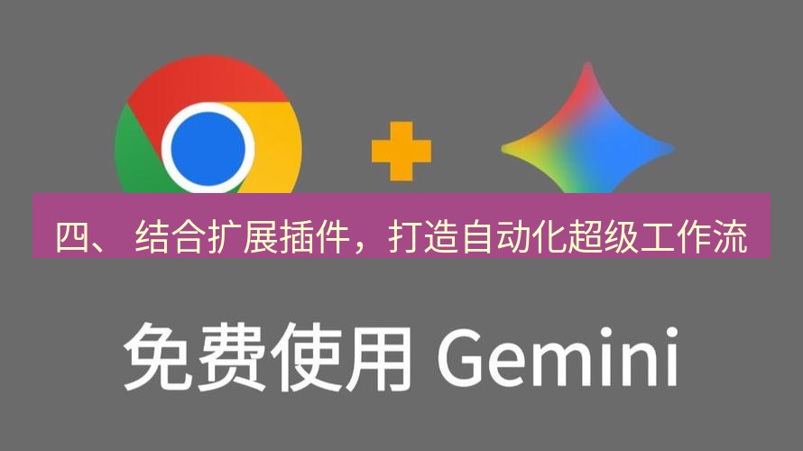 谷歌浏览器下载 四、 结合扩展插件，打造自动化超级工作流