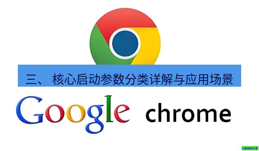 谷歌浏览器下载 三、 核心启动参数分类详解与应用场景