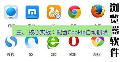 谷歌浏览器下载 三、 核心实战：配置Cookie自动删除