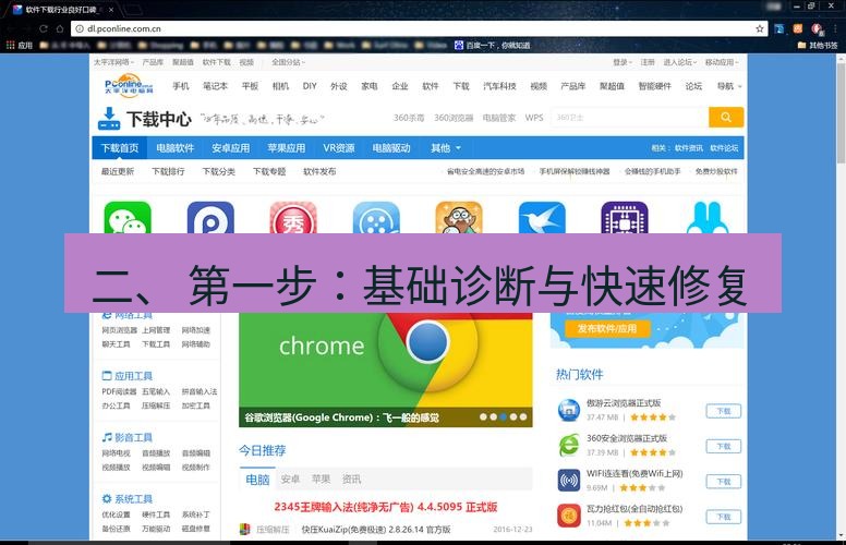 谷歌浏览器下载 二、 第一步：基础诊断与快速修复