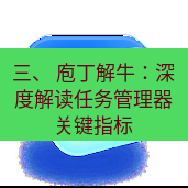 谷歌浏览器下载 三、 庖丁解牛：深度解读任务管理器关键指标