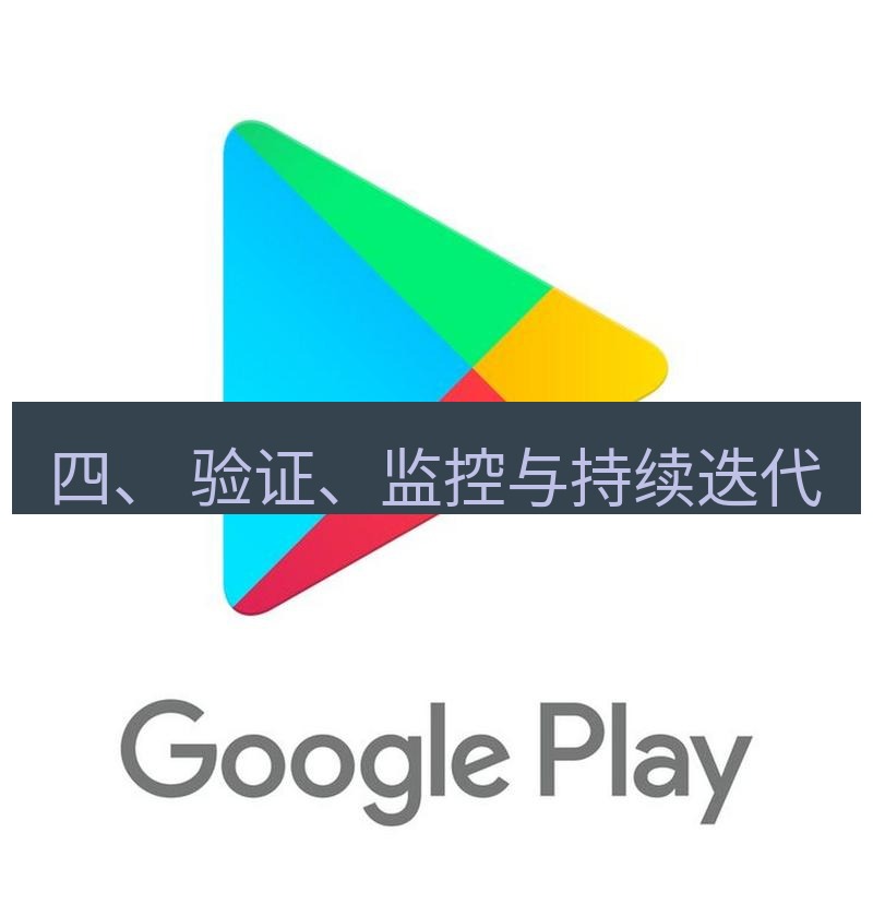谷歌浏览器下载 四、 验证、监控与持续迭代